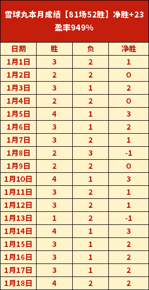 瓜帅爆料,多库或休战,冬窗转会特,开云体育官网,KaiYun,Sports,开云体育中国官网,KaiYun,Sports体育平台,开云体育服务
