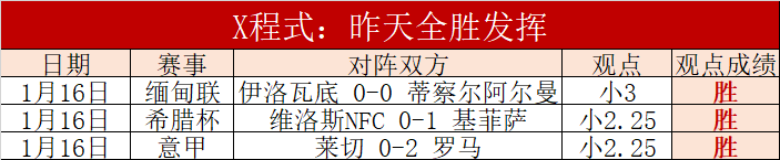 激情对决,剑南春杯阿,森纳,开云体育官网,KaiYun,Sports,开云体育中国官网,KaiYun,Sports体育平台,开云体育服务