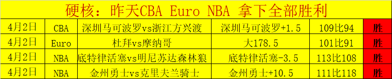 拜仁女足被,里昂女足两,回合总比分,开云体育官网,KaiYun,Sports,开云体育中国官网,KaiYun,Sports体育平台,开云体育服务