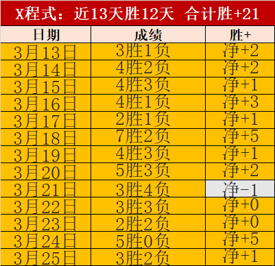 拜仁女足被,里昂女足两,回合总比分,开云体育官网,KaiYun,Sports,开云体育中国官网,KaiYun,Sports体育平台,开云体育服务