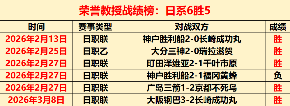 霍勒迪忆往,昔鵜鶘辉煌,双塔势不可,开云体育官网,KaiYun,Sports,开云体育中国官网,KaiYun,Sports体育平台,开云体育服务