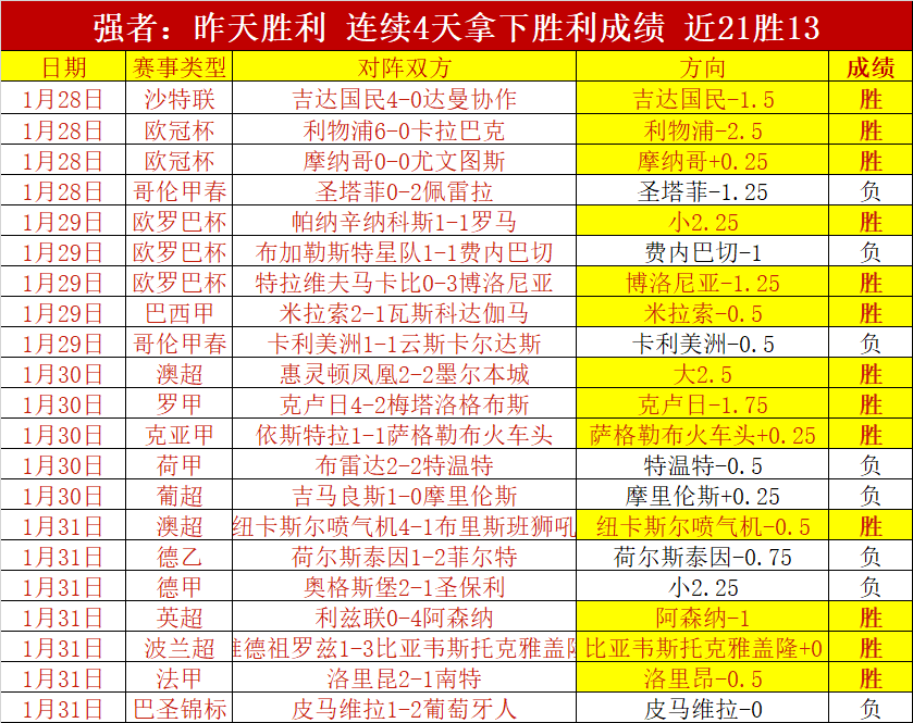 艾茵荣获,狮展雄心,奖学金,开云体育官网,KaiYun,Sports,开云体育中国官网,KaiYun,Sports体育平台,开云体育服务