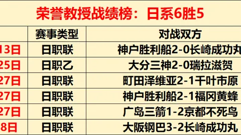 霍勒迪忆往昔鵜鶘辉煌：双塔势不可挡，若无考辛斯伤停，我们必将振翅高飞